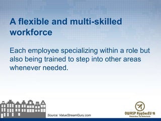 Building an AppSec Pipeline: Keeping your program, and your life, sane