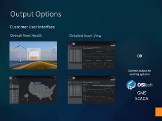 Output	Options
Overall	Fleet	Health Detailed	Asset	View
OR
Connect	output	to	
existing	systems
GMS
SCADA
Customer	User	Interface
 