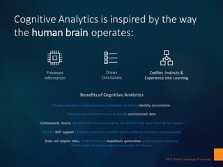 Enables	machines	to	penetrate	the	complexity	of	data	to	identify	associations
Presents	powerful	techniques	to	handle	unstructured	 data
Continuously	 learns	not	only	from	previous	insights,	but	also	for	new	data	entering	the	system
Provides	NLP	support to	enable	human	to	machine	and	machine	to	machine	communication
Does	not	require	rules,	instead	relies	on	hypothesis	generation	using	multiple	data	sets	
which	might	not	always	appear	connected	or	relevant
Benefits	of	Cognitive	Analytics
NLP: Natural Language Processing
Cognitive	Analytics	is	inspired	by	the	way	
the	human	brain	operates:
Processes
Information
Draws	
Conclusions
Codifies	 Instincts	&	
Experience	into	Learning
 