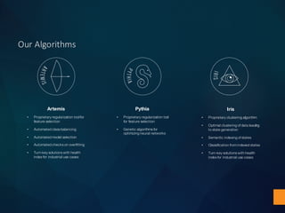 Our	Algorithms
Artemis
• Proprietary regularization toolfor
feature selection
• Automated class balancing
• Automated model selection
• Automated checks on overfitting
• Turn-key solutions with health
index for industrial use cases
Iris
• Proprietary clustering algorithm
• Optimal clustering of data leading
to state generation
• Semantic indexing of states
• Classification from indexed states
• Turn-key solutions with health
index for industrial use cases
Pythia
• Proprietary regularization tool
for feature selection
• Genetic algorithms for
optimizing neural networks
 
