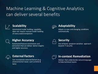 Machine	Learning	&	Cognitive	Analytics	
can	deliver	several	benefits	
External	Factors
Can	incorporate	external	factors	(e.g.	
environmental	issues	 such	as	birds	&	
bats)
Scalability
Automated	model	building	capability	
does	not	require	manual	model	building	
of	every	asset/component
In-context	Remediation
Advisor	that	understands	natural	language	
to	help	technical	teams
Security
Out-of-band,	symptom-sensitive	 approach	
beyond	IT	security
Adaptability
Adapts	to	new	and	changing	conditions	
automatically
Higher	Accuracy
Automated	feature	enrichment	and	
extraction	that	can	deliver	better	insights	
and	higher	accuracy
 