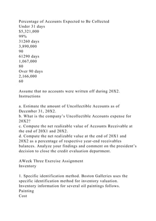 Percentage of Accounts Expected to Be Collected
Under 31 days
$5,321,000
99%
31260 days
3,890,000
90
61290 days
1,067,000
80
Over 90 days
2,166,000
60
Assume that no accounts were written off during 20X2.
Instructions
a. Estimate the amount of Uncollectible Accounts as of
December 31, 20X2.
b. What is the company’s Uncollectible Accounts expense for
20X2?
c. Compute the net realizable value of Accounts Receivable at
the end of 20X1 and 20X2.
d. Compute the net realizable value at the end of 20X1 and
20X2 as a percentage of respective year-end receivables
balances. Analyze your findings and comment on the president’s
decision to close the credit evaluation department.
AWeek Three Exercise Assignment
Inventory
1. Specific identification method. Boston Galleries uses the
specific identification method for inventory valuation.
Inventory information for several oil paintings follows.
Painting
Cost
 