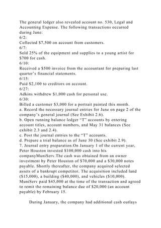 The general ledger also revealed account no. 530, Legal and
Accounting Expense. The following transactions occurred
during June:
6/2:
Collected $7,500 on account from customers.
6/7:
Sold 25% of the equipment and supplies to a young artist for
$700 for cash.
6/10:
Received a $500 invoice from the accountant for preparing last
quarter’s financial statements.
6/15:
Paid $2,100 to creditors on account.
6/27:
Adkins withdrew $1,000 cash for personal use.
6/30:
Billed a customer $3,000 for a portrait painted this month.
a. Record the necessary journal entries for June on page 2 of the
company’s general journal (See Exhibit 2.6).
b. Open running balance ledger “T” accounts by entering
account titles, account numbers, and May 31 balances (See
exhibit 2.3 and 2.4).
c. Post the journal entries to the “T” accounts.
d. Prepare a trial balance as of June 30 (See exhibit 2.9).
7. Journal entry preparation.On January 1 of the current year,
Peter Houston invested $100,000 cash into his
companyMuniServ.The cash was obtained from an owner
investment by Peter Houston of $70,000 and a $30,000 notes
payable. Shortly thereafter, the company acquired selected
assets of a bankrupt competitor. The acquisition included land
($15,000), a building ($40,000), and vehicles ($10,000).
MuniServ paid $45,000 at the time of the transaction and agreed
to remit the remaining balance due of $20,000 (an account
payable) by February 15.
During January, the company had additional cash outlays
 
