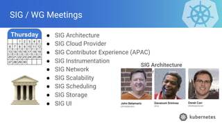 SIG Subproject Meetings
● SIG Architecture
○ Code Organization Office Hours
● SIG Cloud Provider
○ GCP Subproject
● SIG Do...