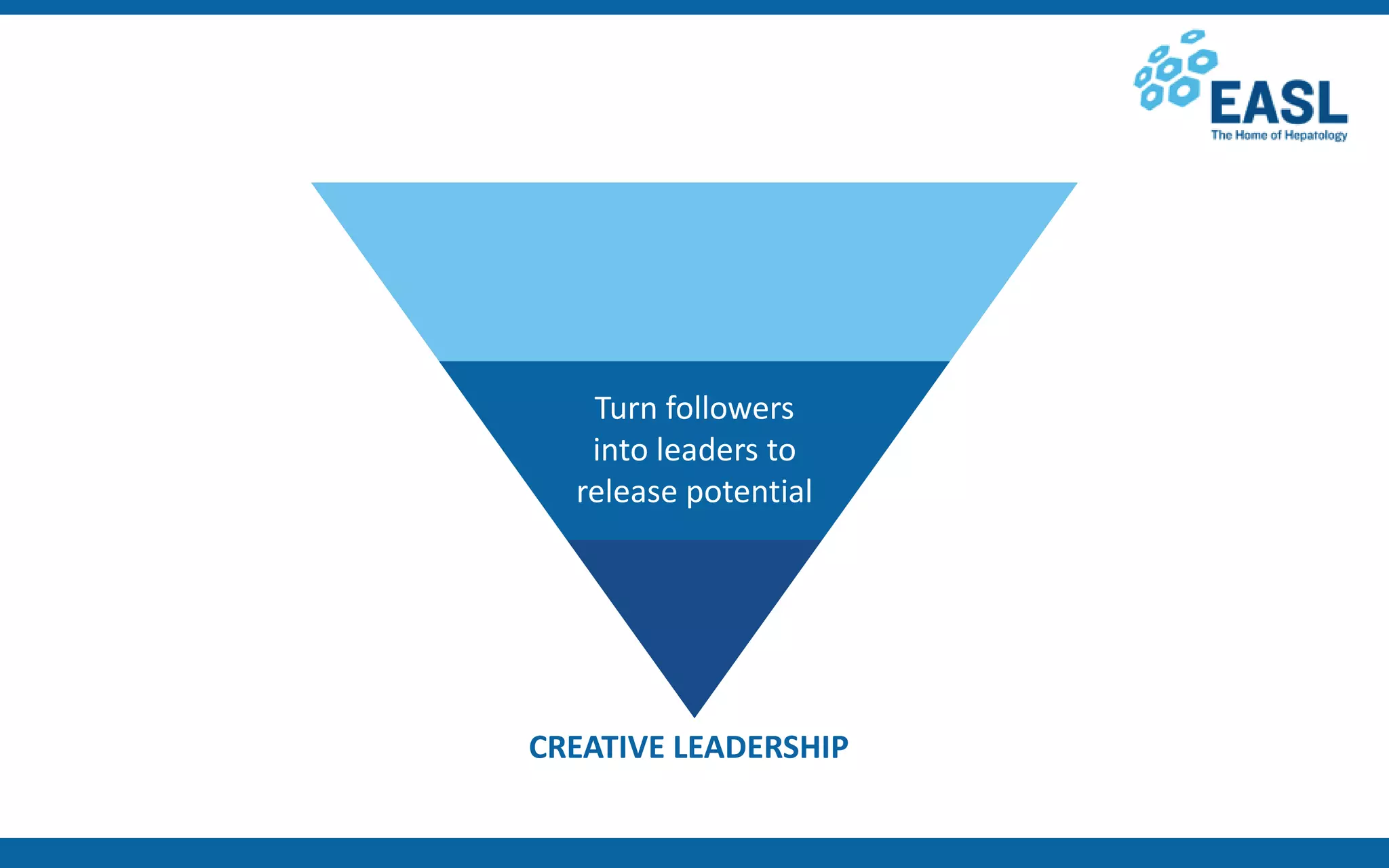 CREATIVE LEADERSHIP
Turn followers
into leaders to
release potential
 