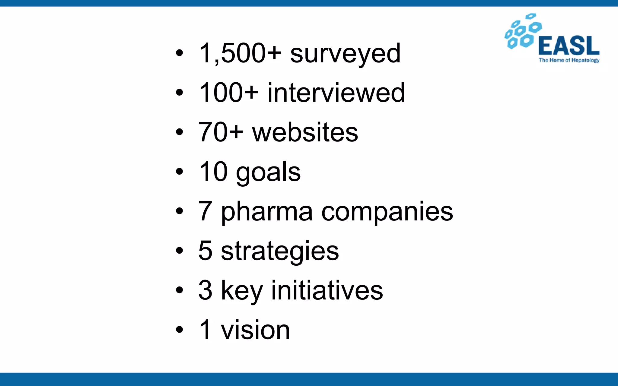 • 1,500+ surveyed
• 100+ interviewed
• 70+ websites
• 10 goals
• 7 pharma companies
• 5 strategies
• 3 key initiatives
• 1 vision
 