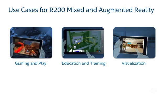 Augmented Reality with the Intel® RealSense™ SDK and R200 Camera