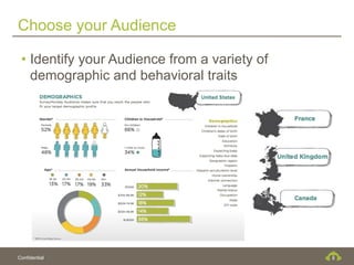 Choose your Audience

 •  Identify your Audience from a variety of
    demographic and behavioral traits




Confidential                                   8
 