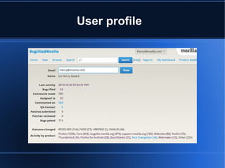 User profile
 