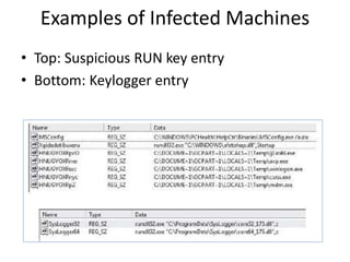 Examples of Infected Machines
• Top: Suspicious RUN key entry
• Bottom: Keylogger entry
 