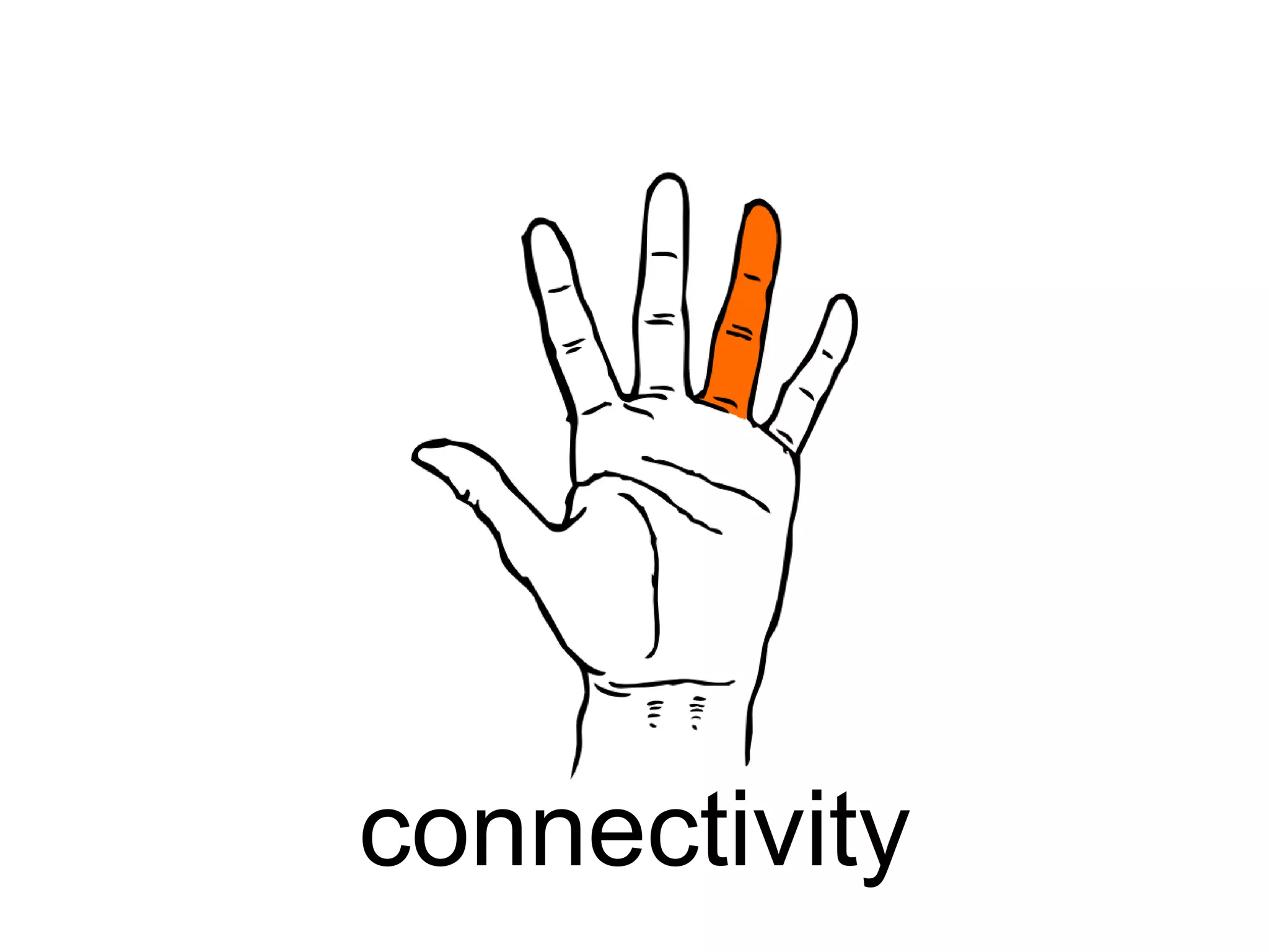 connectivity
 