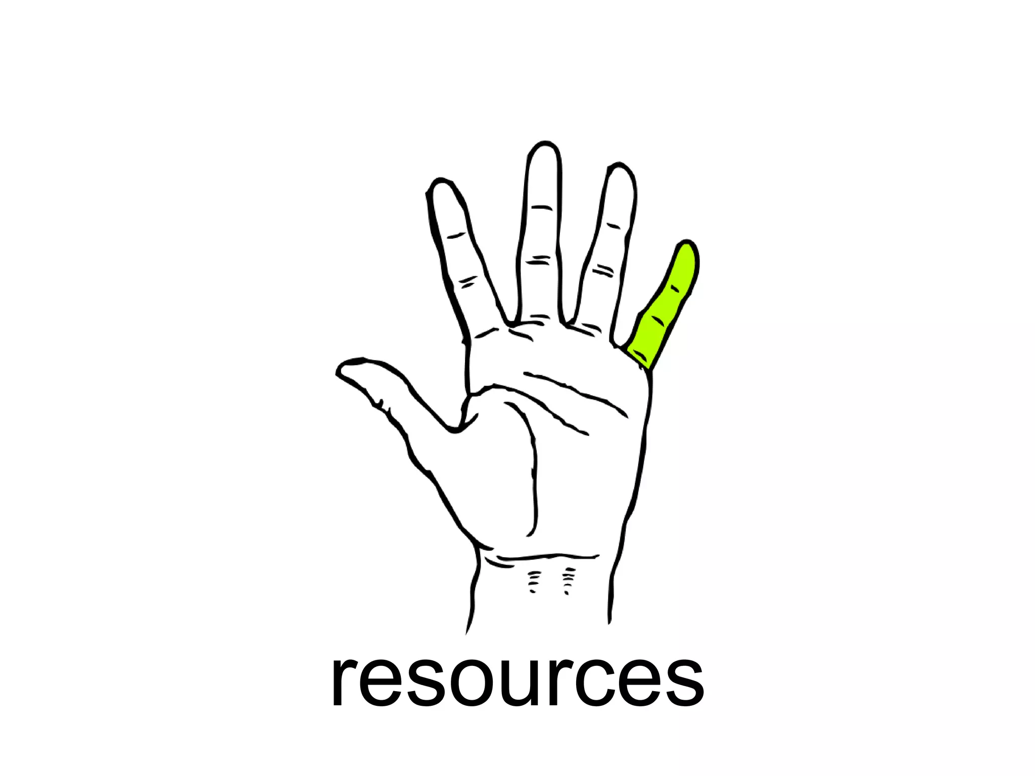 resources
 