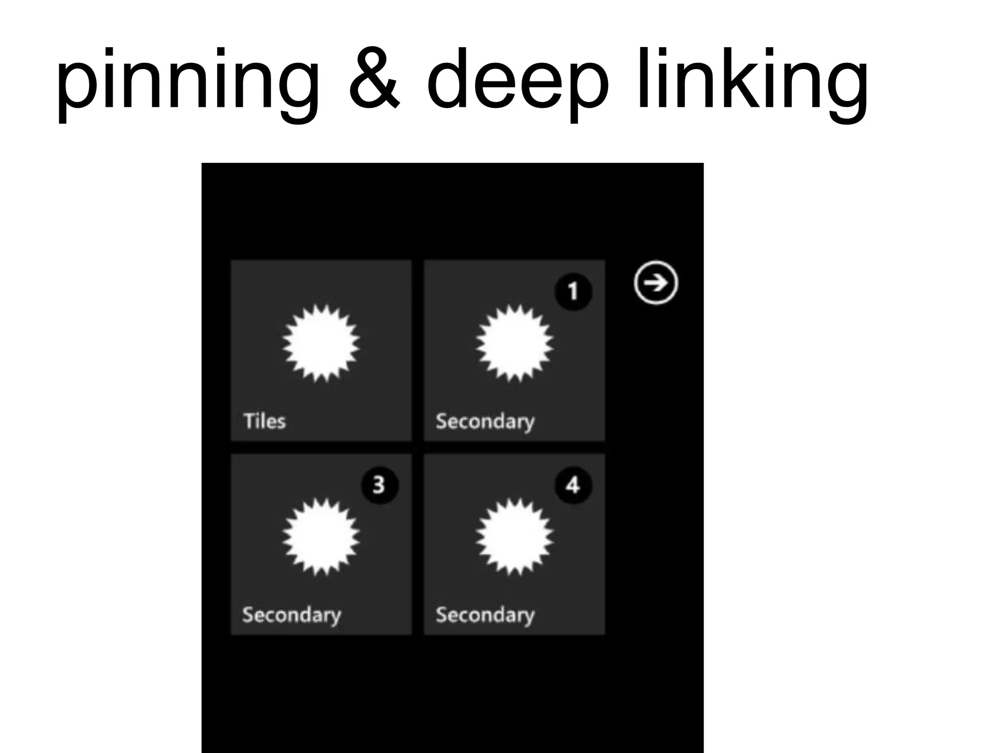 pinning & deep linking
 