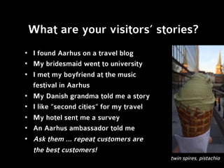 How do you track who listens?
 