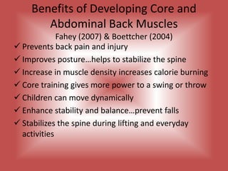 Benefits of Developing Core and Abdominal Back MusclesFahey (2007) & Boettcher (2004)Prevents back pain and injury