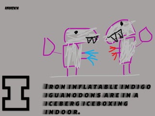 Iron inﬂatable indigo
iguanodons are in a
iceberg iceboxing
indoor.I
Andrew.w
 