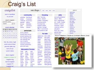 Craig’s List
 