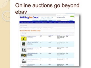 Online auctions go beyond
ebay
 