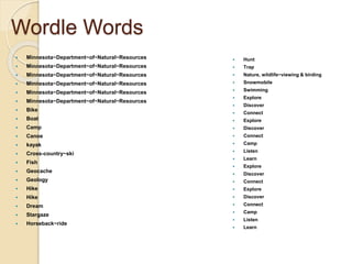 Wordle Words
 Minnesota~Department~of~Natural~Resources
 Minnesota~Department~of~Natural~Resources
 Minnesota~Department~of~Natural~Resources
 Minnesota~Department~of~Natural~Resources
 Minnesota~Department~of~Natural~Resources
 Minnesota~Department~of~Natural~Resources
 Bike
 Boat
 Camp
 Canoe
 kayak
 Cross-country~ski
 Fish
 Geocache
 Geology
 Hike
 Hike
 Dream
 Stargaze
 Horseback~ride
 Hunt
 Trap
 Nature, wildlife~viewing & birding
 Snowmobile
 Swimming
 Explore
 Discover
 Connect
 Explore
 Discover
 Connect
 Camp
 Listen
 Learn
 Explore
 Discover
 Connect
 Explore
 Discover
 Connect
 Camp
 Listen
 Learn
 