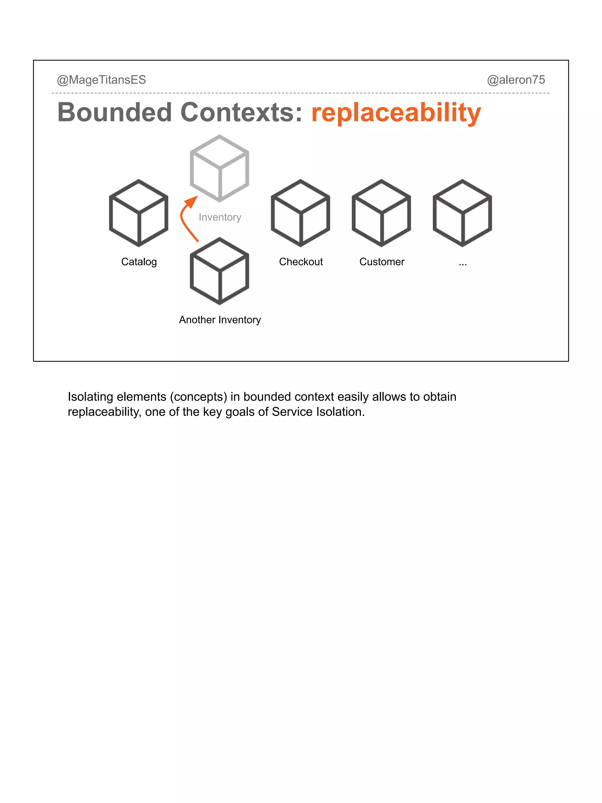 Another Inventory
@MageTitansES @aleron75
Bounded Contexts: replaceability
Inventory
Catalog Checkout Customer ...
Isolating elements (concepts) in bounded context easily allows to obtain
replaceability, one of the key goals of Service Isolation.
 