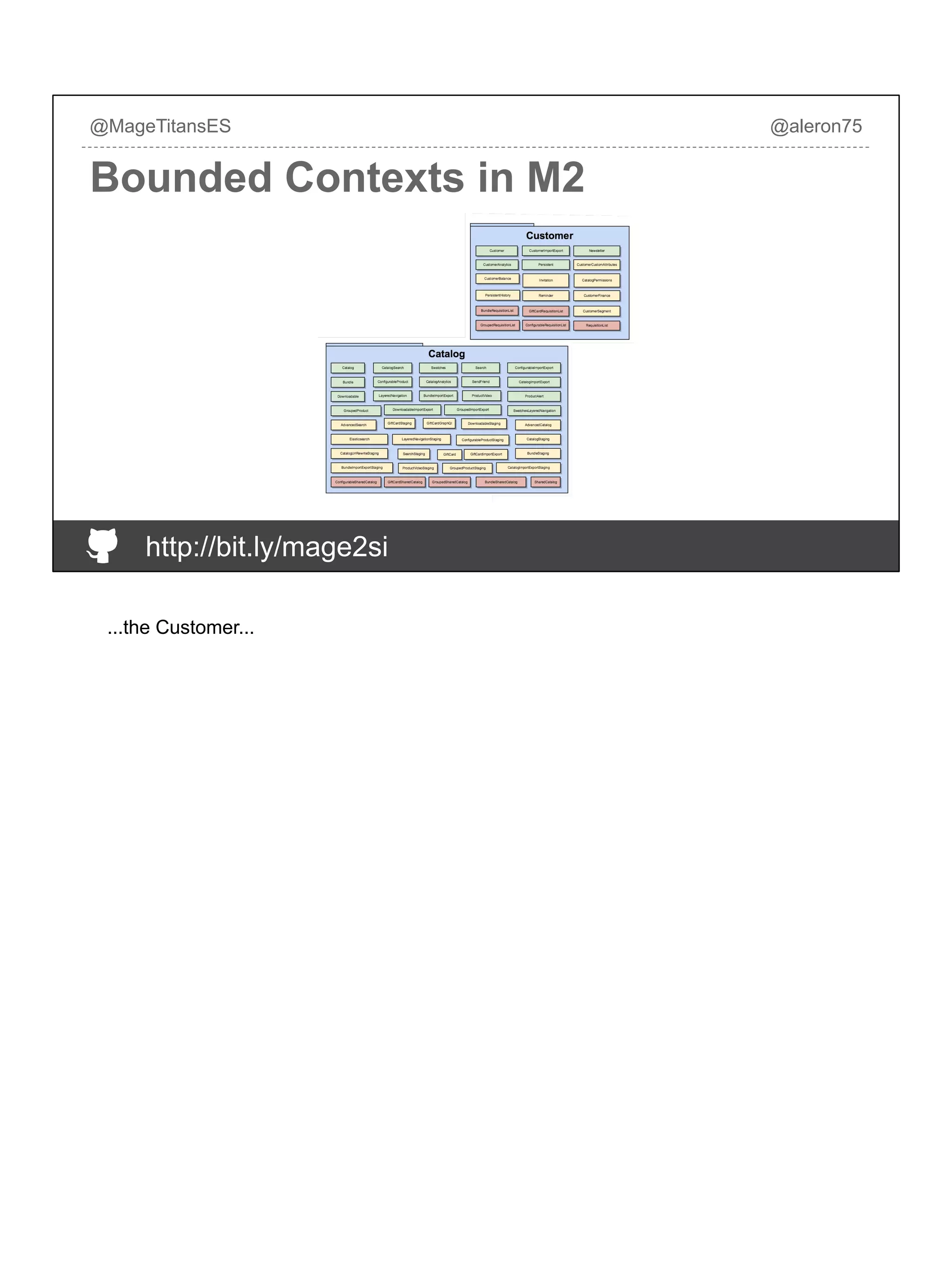 @MageTitansES @aleron75
Bounded Contexts in M2
http://bit.ly/mage2si
...the Customer...
 