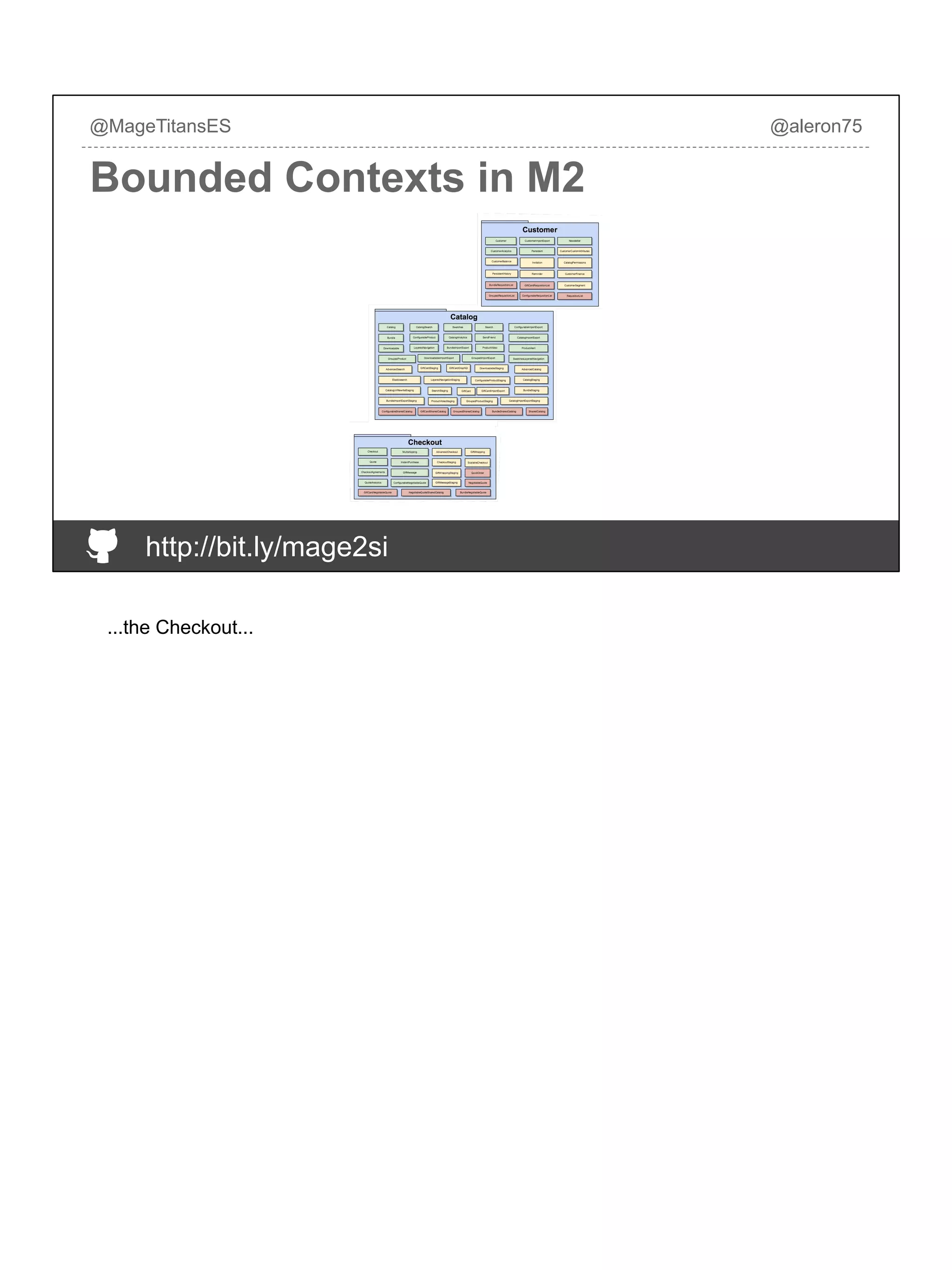 @MageTitansES @aleron75
Bounded Contexts in M2
http://bit.ly/mage2si
...the Checkout...
 