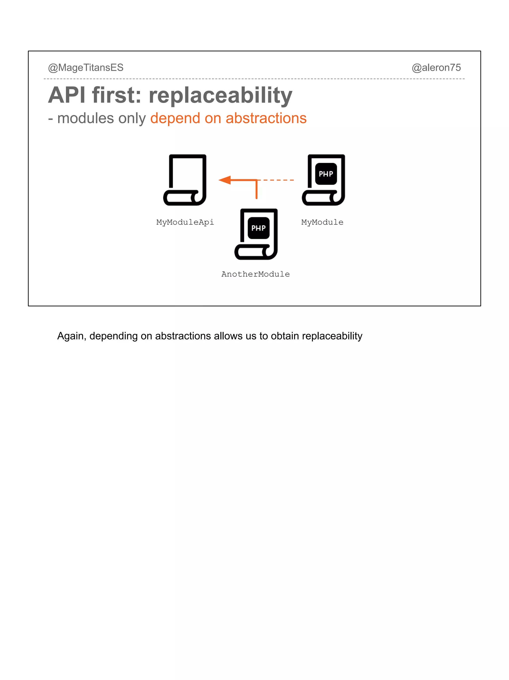 @MageTitansES @aleron75
API first: replaceability
MyModuleApi MyModule
AnotherModule
- modules only depend on abstractions
Again, depending on abstractions allows us to obtain replaceability
 