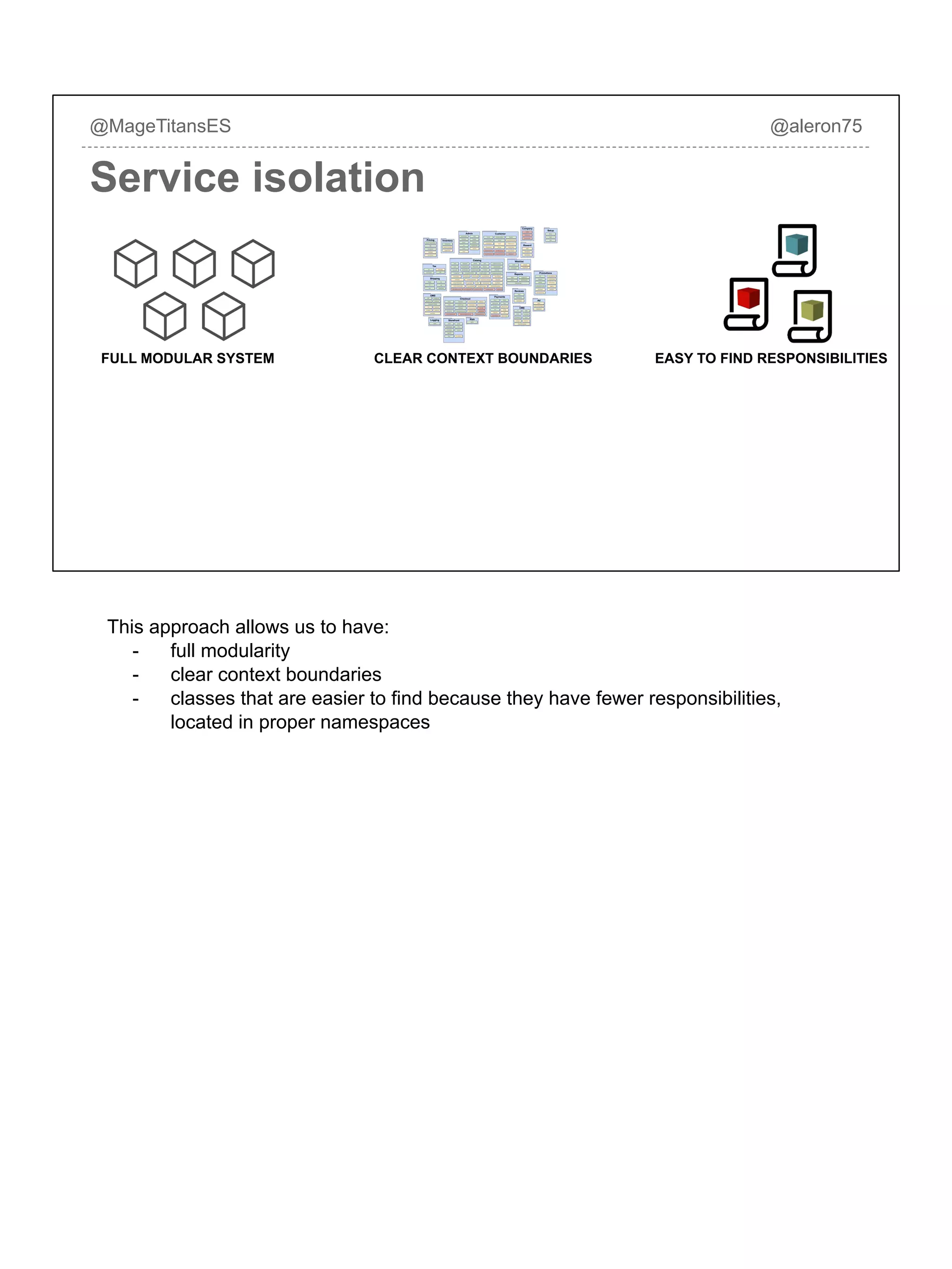 FULL MODULAR SYSTEM CLEAR CONTEXT BOUNDARIES EASY TO FIND RESPONSIBILITIES
@MageTitansES @aleron75
Service isolation
This approach allows us to have:
- full modularity
- clear context boundaries
- classes that are easier to find because they have fewer responsibilities,
located in proper namespaces
 
