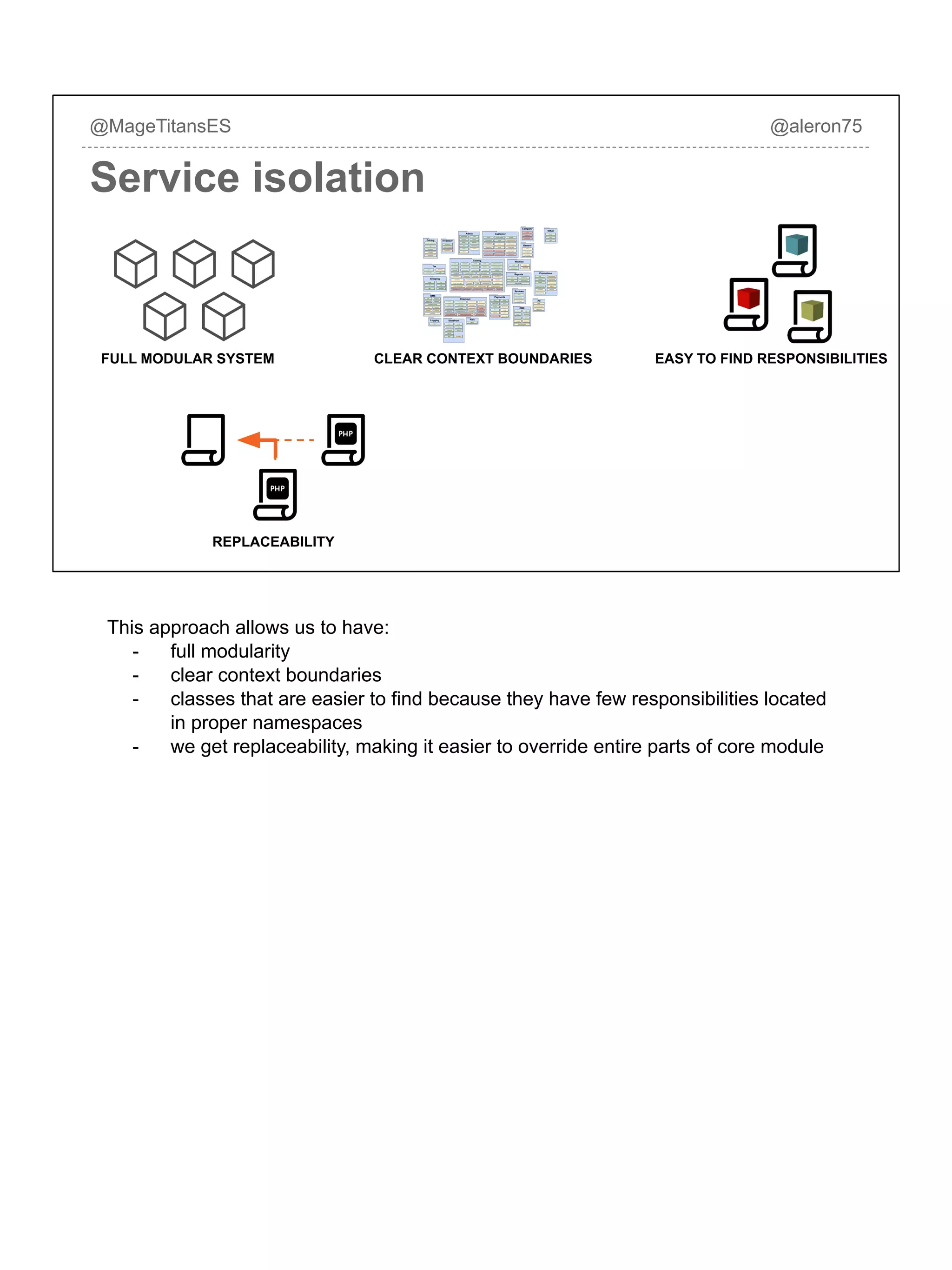FULL MODULAR SYSTEM CLEAR CONTEXT BOUNDARIES EASY TO FIND RESPONSIBILITIES
REPLACEABILITY
@MageTitansES @aleron75
Service isolation
This approach allows us to have:
- full modularity
- clear context boundaries
- classes that are easier to find because they have few responsibilities located
in proper namespaces
- we get replaceability, making it easier to override entire parts of core module
 