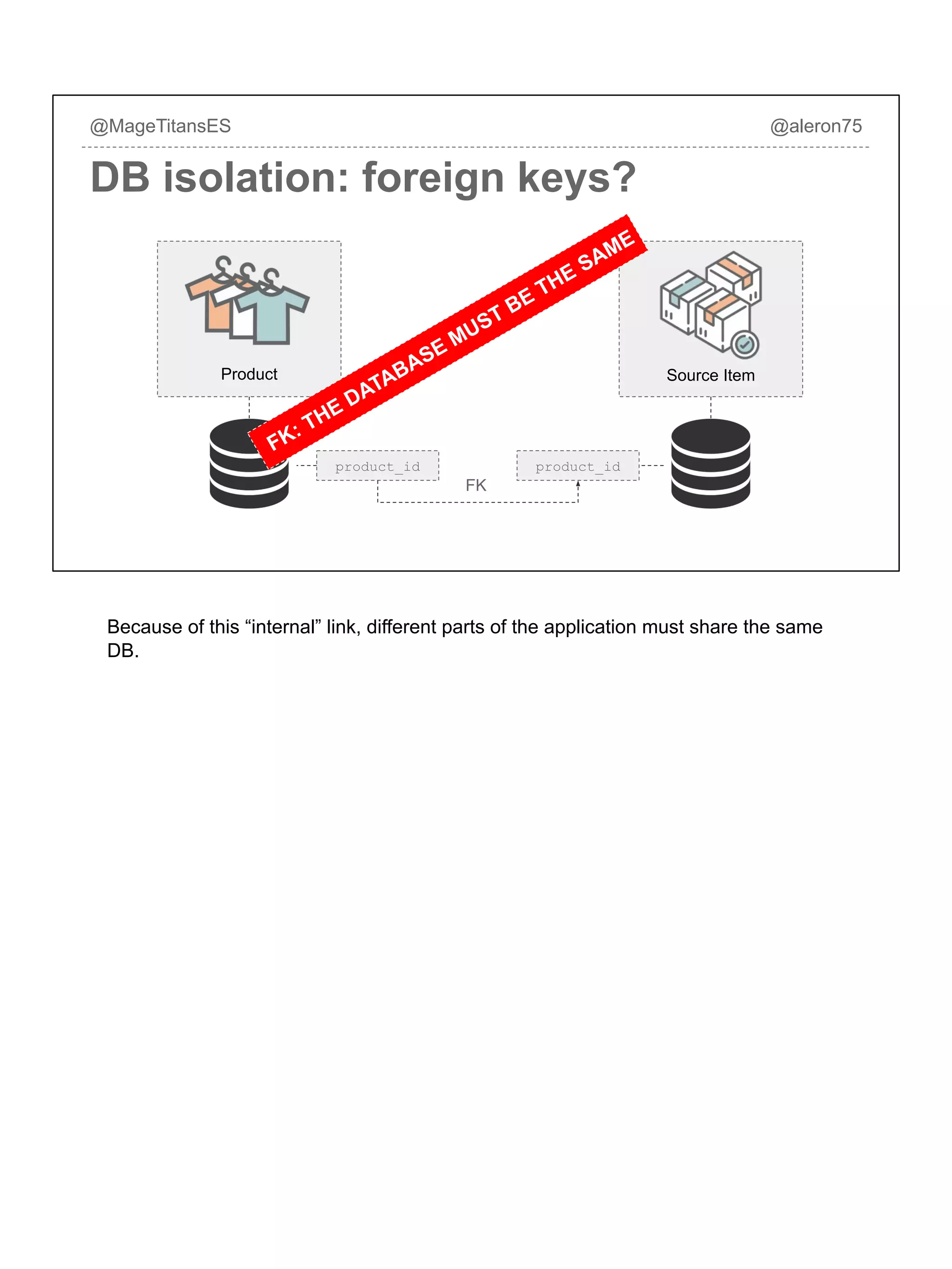 FK
Source Item
product_id product_id
Product
FK: THE DATABASE MUST BE THE SAME
@MageTitansES @aleron75
DB isolation: foreign keys?
Because of this “internal” link, different parts of the application must share the same
DB.
 