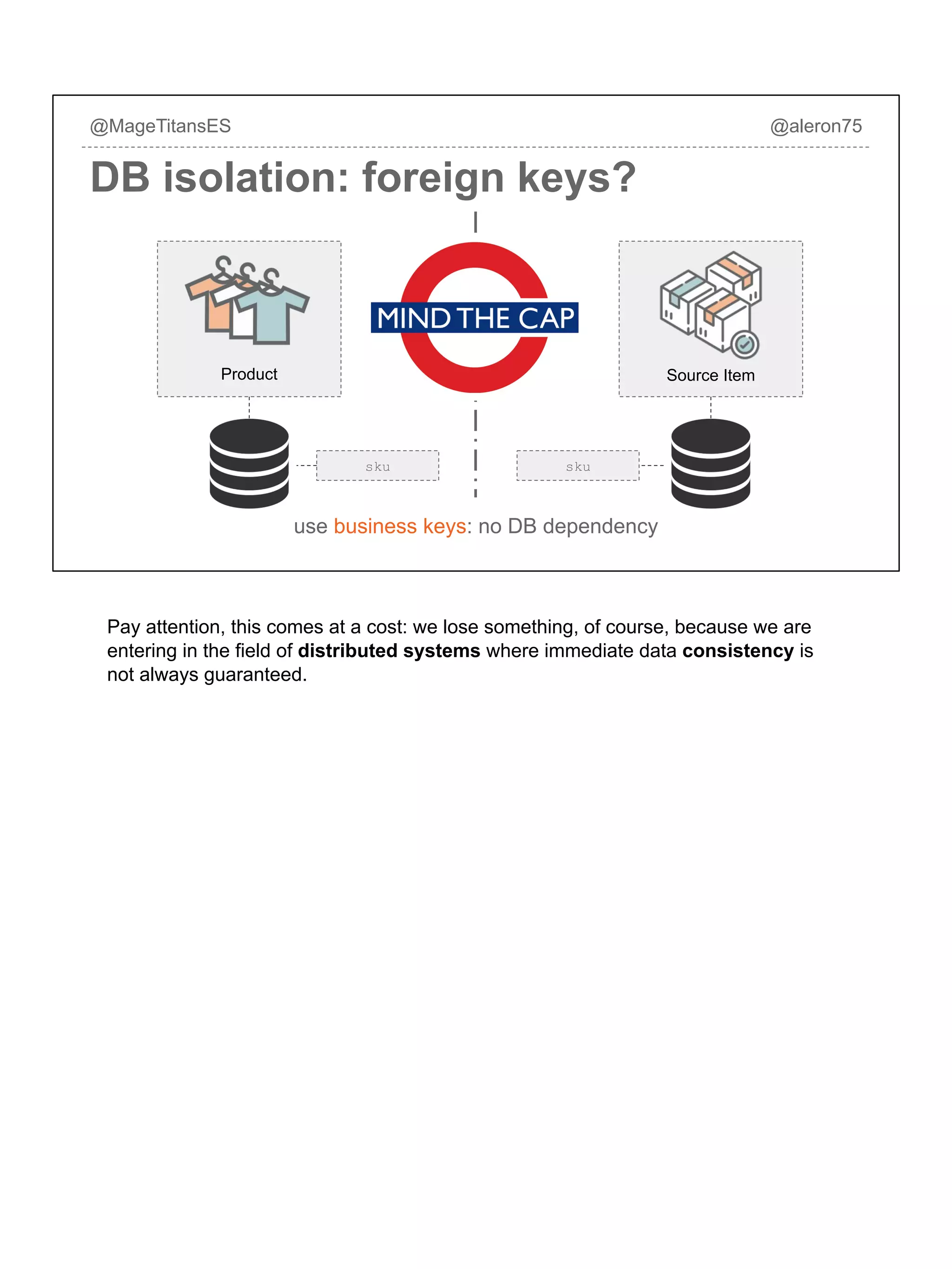 Source Item
sku sku
Product
use business keys: no DB dependency
@MageTitansES @aleron75
DB isolation: foreign keys?
Pay attention, this comes at a cost: we lose something, of course, because we are
entering in the field of distributed systems where immediate data consistency is
not always guaranteed.
 