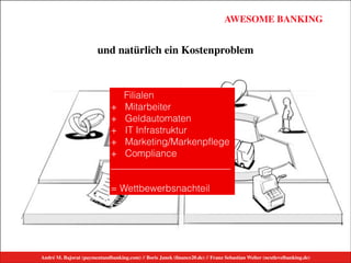 André M. Bajorat (paymentandbanking.com) // Boris Janek (ﬁnance20.de) // Franz Sebastian Welter (nextlevelbanking.de)
AWESOME BANKINGAWESOME BANKING
André M. Bajorat (paymentandbanking.com)//Boris Janek (financezweinull.de)//Franz Sebastian Welter (nextlevelbanking.de)
und natürlich ein Kostenproblem
Filialen
+ Mitarbeiter
+ Geldautomaten
+ IT Infrastruktur
+ Marketing/Markenpflege
+ Compliance
_________________________
!
= Wettbewerbsnachteil
André M. Bajorat (paymentandbanking.com) // Boris Janek (ﬁnance20.de) // Franz Sebastian Welter (nextlevelbanking.de)
 