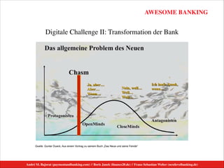 AWESOME BANKING
André M. Bajorat (paymentandbanking.com) // Boris Janek (ﬁnance20.de) // Franz Sebastian Welter (nextlevelbanking.de)
Digitale Challenge II: Transformation der Bank
Quelle: Gunter Dueck, Aus einem Vortrag zu seinem Buch „Das Neue und seine Feinde“
 