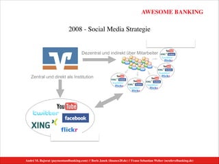 AWESOME BANKING
André M. Bajorat (paymentandbanking.com) // Boris Janek (ﬁnance20.de) // Franz Sebastian Welter (nextlevelbanking.de)
2008 - Social Media Strategie
Zentral und direkt als Institution
Dezentral und indirekt über Mitarbeiter
Ziel: First Choice
Ziel: Kundenkontakt
 