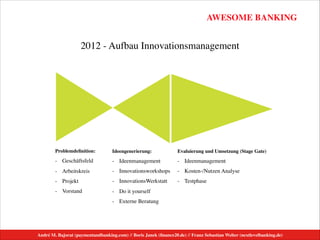 AWESOME BANKING
André M. Bajorat (paymentandbanking.com) // Boris Janek (ﬁnance20.de) // Franz Sebastian Welter (nextlevelbanking.de)
2012 - Aufbau Innovationsmanagement
Problemdeﬁnition: !
-  Geschäftsfeld!
-  Arbeitskreis!
-  Projekt!
-  Vorstand!
Ideengenerierung:!
-  Ideenmanagement!
-  Innovationsworkshops!
-  InnovationsWerkstatt!
-  Do it yourself!
-  Externe Beratung!
Evaluierung und Umsetzung (Stage Gate)!
-  Ideenmanagement!
-  Kosten-/Nutzen Analyse !
-  Testphase !
 