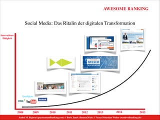 AWESOME BANKING
André M. Bajorat (paymentandbanking.com) // Boris Janek (ﬁnance20.de) // Franz Sebastian Welter (nextlevelbanking.de)
Social Media: Das Ritalin der digitalen Transformation
2009 2010 2011 2012 2013 2014 20152008
Innovations-
fähigkeit
 