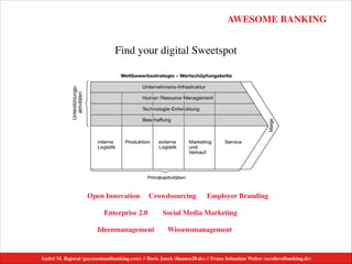 AWESOME BANKING
André M. Bajorat (paymentandbanking.com) // Boris Janek (ﬁnance20.de) // Franz Sebastian Welter (nextlevelbanking.de)
Find your digital Sweetspot
Open Innovation Crowdsourcing Employer Branding
Social Media MarketingEnterprise 2.0
Ideenmanagement Wissensmanagement
 