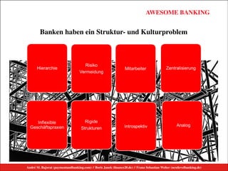 André M. Bajorat (paymentandbanking.com) // Boris Janek (ﬁnance20.de) // Franz Sebastian Welter (nextlevelbanking.de)
AWESOME BANKINGAWESOME BANKING
André M. Bajorat (paymentandbanking.com)//Boris Janek (financezweinull.de)//Franz Sebastian Welter (nextlevelbanking.de)
Banken haben ein Struktur- und Kulturproblem
André M. Bajorat (paymentandbanking.com) // Boris Janek (ﬁnance20.de) // Franz Sebastian Welter (nextlevelbanking.de)
 