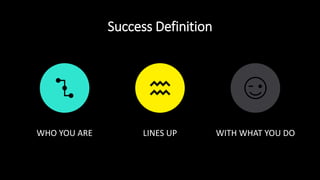 Success Definition
WHO YOU ARE LINES UP WITH WHAT YOU DO
 