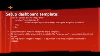 Building a dashboard using AngularJS | PPTX