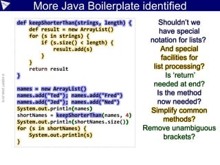Why Groovy?
Groovy
Make it
simplerMake it
dynamic
Support
simple
scripting
Good IDE
support
Java
integration
 