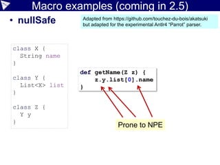 Parsing Summary
public run()
...
L1
ALOAD 1
LDC 1
AALOAD
ALOAD 0
LDC "Howdy Y'all"
INVOKEINTERFACE callCurrent()
ARETURN
...
println "Howdy Y'all"
BlockStatement
-> ReturnStatement
-> MethodCallExpression
-> VariableExpression("this")
-> ConstantExpression("println")
-> ArgumentListExpression
-> ConstantExpression("Howdy Y'all")
MyScript.groovy
> groovy MyScript.groovy
> groovyc MyScript.groovy
> groovysh
> groovyConsole
 