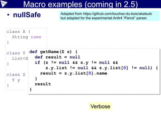 Parsing - Early Stages
Initialization
Semantic Analysis
Instruction Selection
Parsing
Conversion
Canonicalization
Class Generation
Output
Finalization
@ToString
class Greeter {
String message = "Howdy Y'all"
void greet() {
println message
}
}
ClassNode: Greeter
MethodNode: greet
Property: message
type: unresolved(String)
AnnotationNode:
ToString
type:
unresolved(ToString)
methods:
properties:
annotations:
BlockStatement
MethodCall:
this.println(message)
 