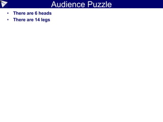Part 3: What makes Groovy Awesome?
• Java integration
• Scripting support
• Multiparadigm
• Gradual typing
• Metaprogramming
• Domain Specific Language support
• Command chains
 Cranes and tortoises revisited
• Ecosystem
• Community/Team
 