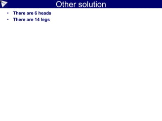Recall: Constraint programming example
@Grab('org.choco-solver:choco-solver:4.0.0')
import org.chocosolver.solver.Model
def m = new Model()
def totalAnimals = 7
def totalLegs = 20
def numCranes = m.intVar('Cranes', 0, totalAnimals, true)
def numTortoises = m.intVar('Tortoises', 0, totalAnimals, true)
def numCraneLegs = m.intScaleView(numCranes, 2)
def numTortoiseLegs = m.intScaleView(numTortoises, 4)
m.arithm(numCranes, '+', numTortoises, '=', totalAnimals).post()
m.arithm(numCraneLegs, '+', numTortoiseLegs, '=', totalLegs).post()
if (m.solver.solve())
println "$numCranesn$numTortoises"
else
println "No Solutions" Cranes = 4
Tortoises = 3
ChocoCraneTortoise.groovy
 