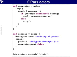 Awesome
Awesome
Awesome
Awesome
Ecosystem
 