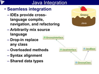 Or typed Groovy DSL version if required
@TypeChecked(extensions='EdChecker.groovy')
def method() {
given the names "Ted", "Fred", "Jed" and "Ned"
display all the names
display the number of names having size less than 4
display the names having size less than 4
}
afterMethodCall { mc ->
mc.arguments.each {
if (isConstantExpression(it)) {
if (it.value instanceof String && !it.value.endsWith('ed')) {
addStaticTypeError("I don't like the name '${it.value}'", mc)
}
}
}
}

 