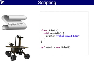 Java Integration
• Seamless integration
• IDEs provide cross-language compile,
navigation, and refactoring
• Arbitrarily mix source language
• Drop-in replace
any class
• Overloaded methods
• Syntax alignment
• Shared data types
Java
Groovy
 