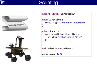 Java Integration
• Seamless integration
• IDEs provide cross-language compile,
navigation, and refactoring
• Arbitrarily mix source language
• Drop-in replace
any class
• Overloaded methods
• Syntax alignment
• Shared data types
Java
Groovy
 