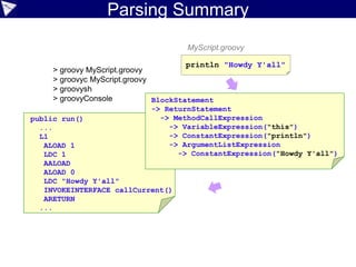 Static compilation
import groovy.transform.*
class Actor {
String firstName, lastName
@CompileStatic
String getFullName() { "$firstName $lastName" }
void makePeace() {
new AntBuilder().echo('Peace was never an option')
}
}
def magneto = new Actor(firstName: 'Ian', lastName: 'McKellen')
assert magneto.fullName == 'Ian McKellen'
magneto.makePeace()
 